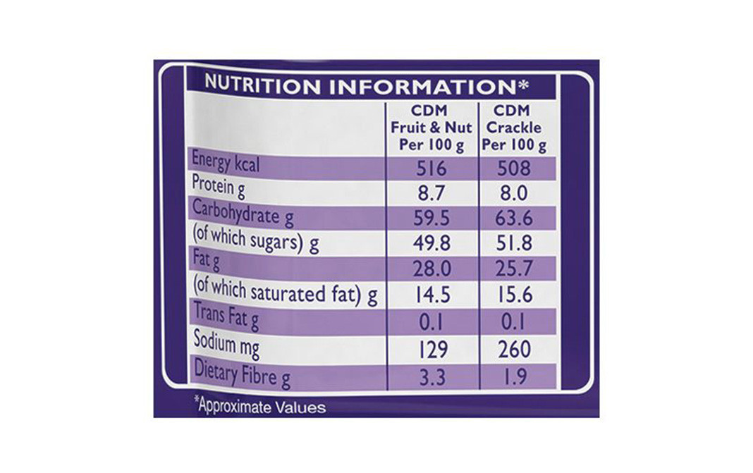 Cadbury Dairy Milk Flavours of Joy   Pack  72 grams